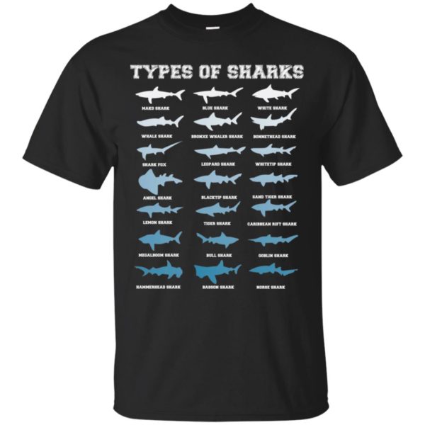 21 Types of Sharks Marine Biology Shirt