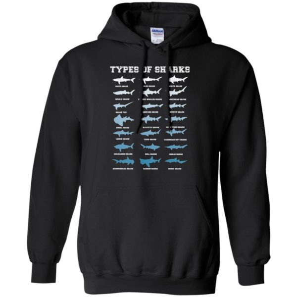 21 Types of Sharks Marine Biology Shirt