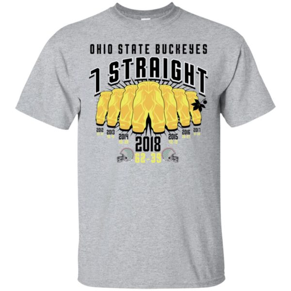 Ohio State Buckeyes 7 Straight Gold Pants 2018 Shirt