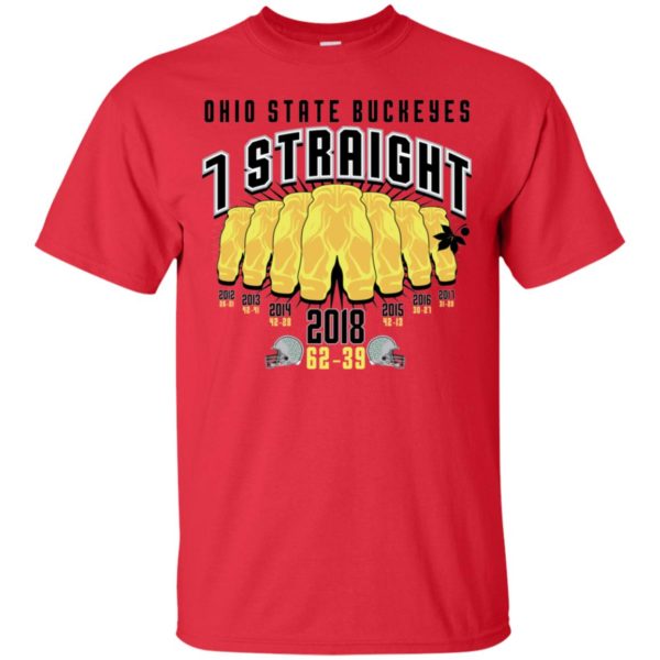 Ohio State Buckeyes 7 Straight Gold Pants 2018 Shirt