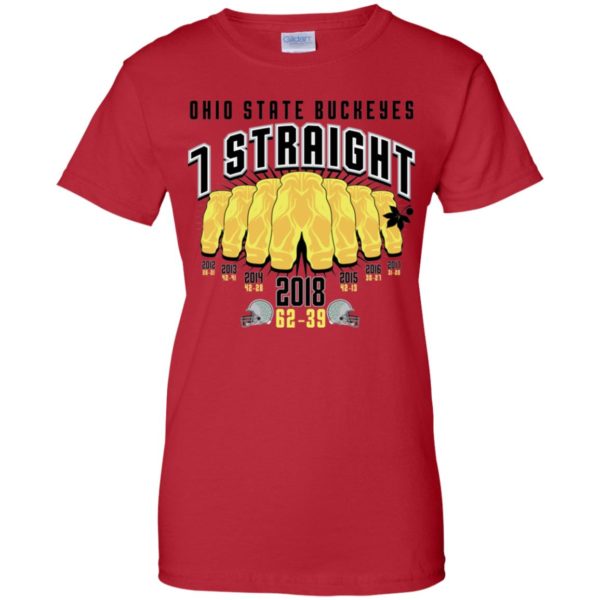 Ohio State Buckeyes 7 Straight Gold Pants 2018 Shirt