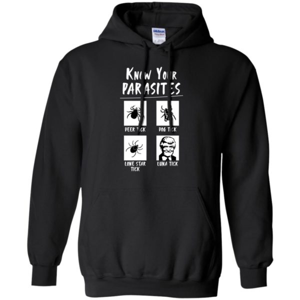 Know Your Parasites Anti Trump Shirt