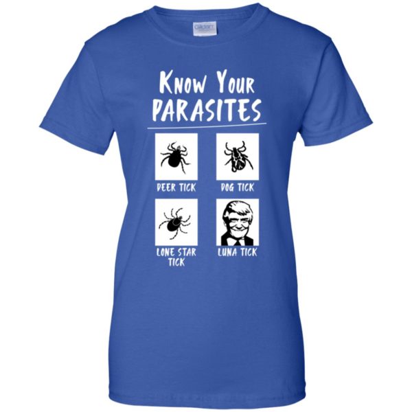Know Your Parasites Anti Trump Shirt