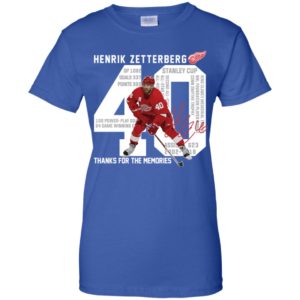 Henrik Zetterberg Thanks For The Memories Shirt
