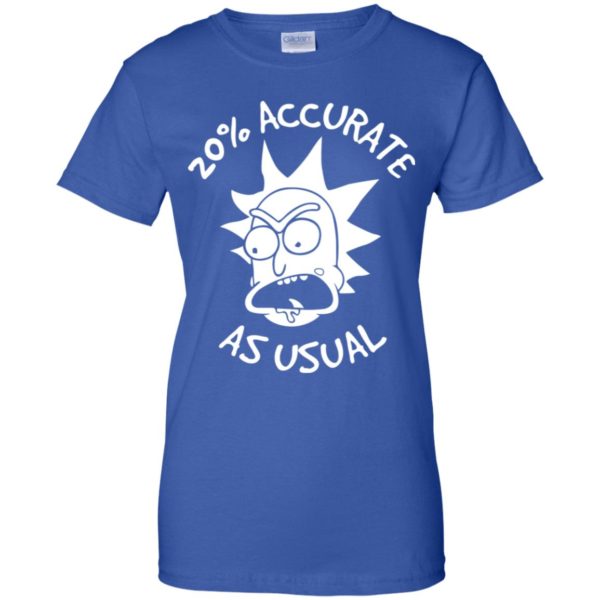 Rick and Morty 20% Accurate as Usual Shirt