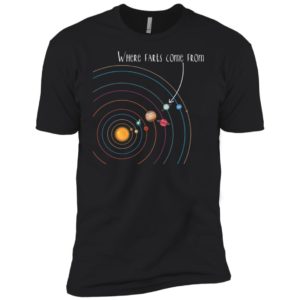 Where farts come from shirt