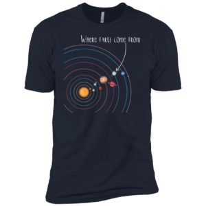 Where farts come from shirt