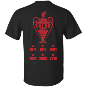 Liverpool 2019 Champions League Shirt image Liverpool 2019 Champions League Shirt