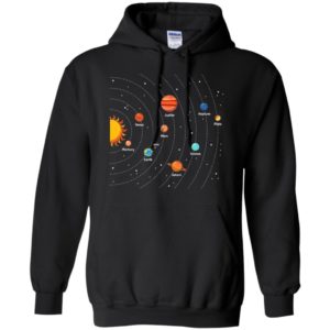 Solar System Planets Space Geeks Shirt