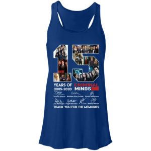 15 Years Of Criminal Minds 2002 2020 Thank You For The Memories Shirt image 15 Years Of Criminal Minds 2002 2020 Thank You For The Memories Shirt