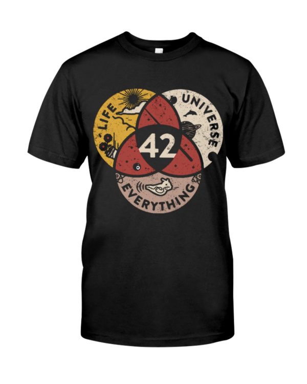 Life Universe Everything 42 Shirt