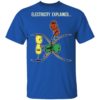 Electricity Explained Funny Cartoon Volt, Amp, Ohm Shirt