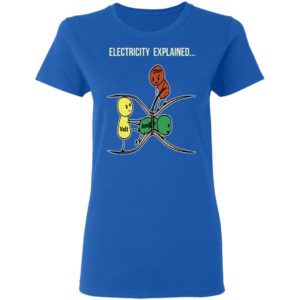 Electricity Explained Funny Cartoon Volt, Amp, Ohm Shirt