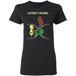 Electricity Explained Funny Cartoon Volt, Amp, Ohm Shirt