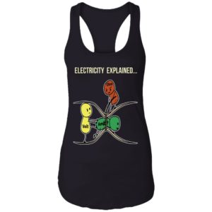 Electricity Explained Funny Cartoon Volt, Amp, Ohm Shirt