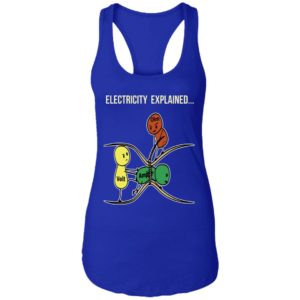Electricity Explained Funny Cartoon Volt, Amp, Ohm Shirt