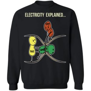 Electricity Explained Funny Cartoon Volt, Amp, Ohm Shirt