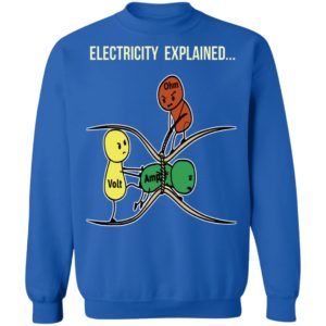 Electricity Explained Funny Cartoon Volt, Amp, Ohm Shirt
