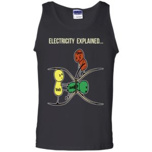 Electricity Explained Funny Cartoon Volt, Amp, Ohm Shirt