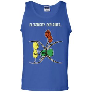 Electricity Explained Funny Cartoon Volt, Amp, Ohm Shirt