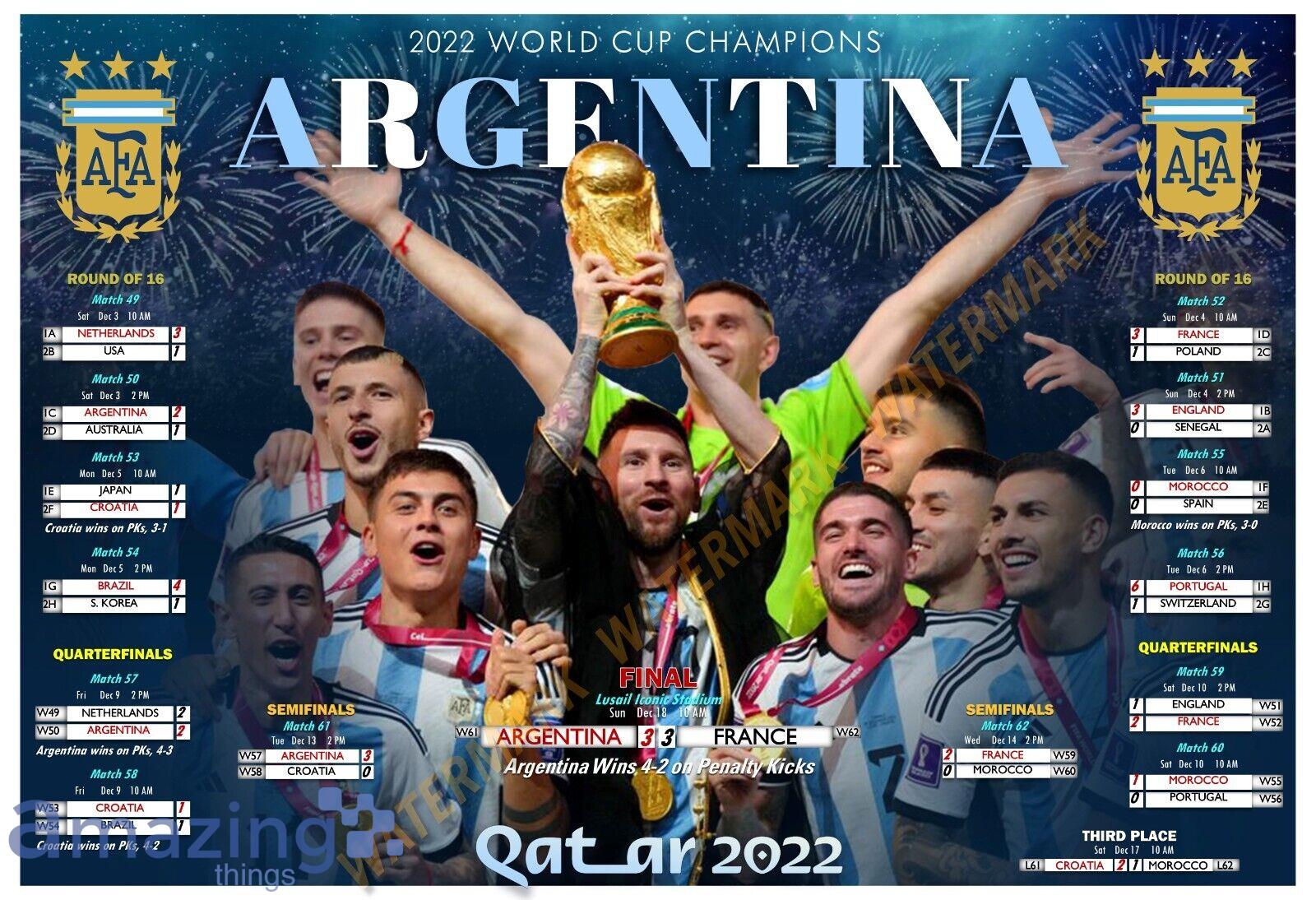 FIFA World Cup Champions Argentina 2022 Leo Messi Poster Canvas Wall Art Product Photo 1
