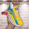 NFL Los Angeles Chargers  Running Sneakers Custom Name Cool Gift  Max Soul Shoes